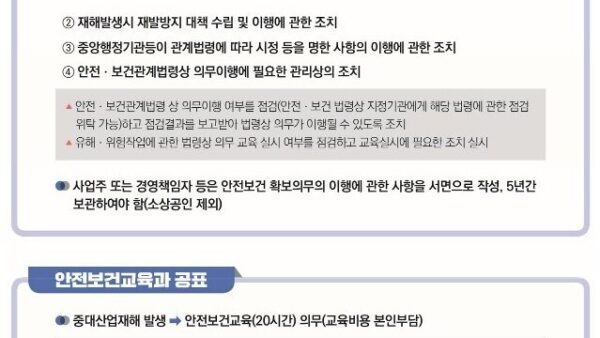 중대재해처벌법-요약자료_2.jpg