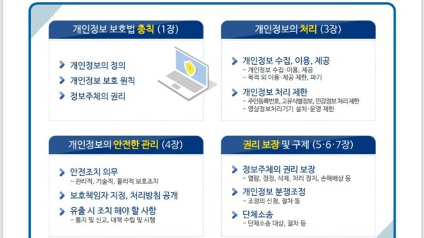 개인정보1.jpg