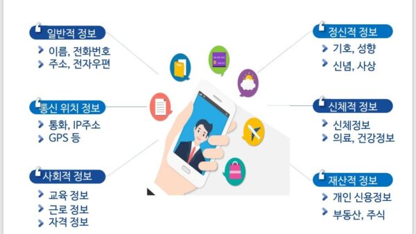 개인정보2.jpg