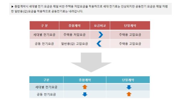 슬라이드9.JPG