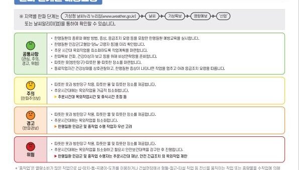 한랭질환4.jpg