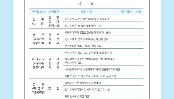 전기설비-점검가이드5.jpg