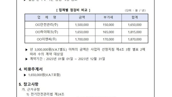 2023년도-전기-직무고시에-따른-정기검사-사업자-선정의-건002.jpg