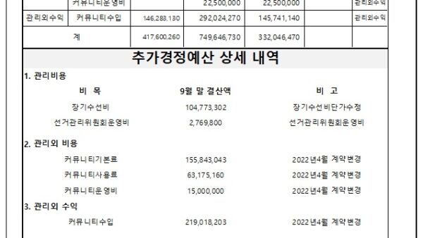 추가경정예산.jpg