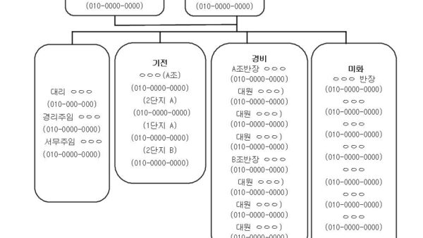 산업안전보건계획서일반006.jpg