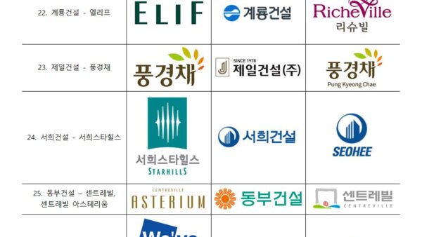 건설사별-CIbi003.jpg