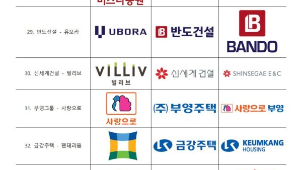 건설사별-CIbi004.jpg