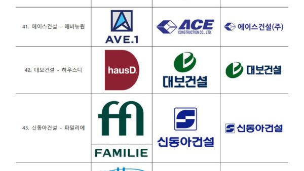 건설사별-CIbi006.jpg