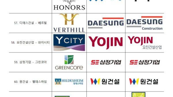 건설사별-CIbi008.jpg