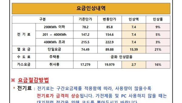 공공요금-인상안내-1001.jpg