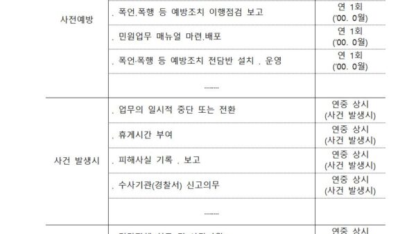 2023년도-근로자-폭언폭행등-예방대책LH전용003.jpg