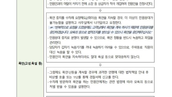 2023년도-근로자-폭언폭행등-예방대책LH전용010.jpg