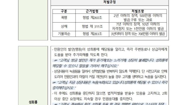 2023년도-근로자-폭언폭행등-예방대책LH전용011.jpg