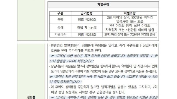 2023년도-근로자-폭언폭행등-예방대책분양011.jpg