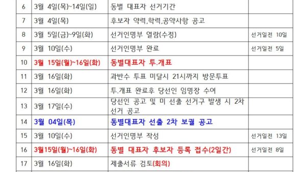 동별-대표자-및-임원-선출-일정표2023년003.jpg