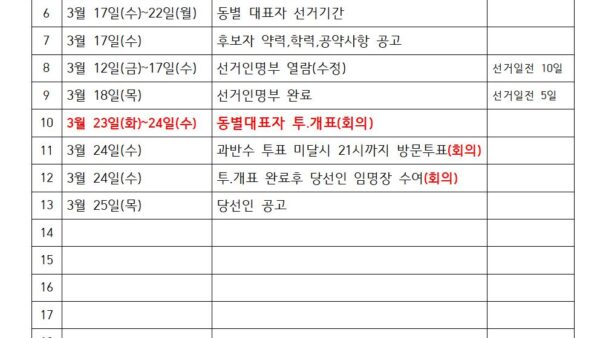 동별-대표자-및-임원-선출-일정표2023년004.jpg