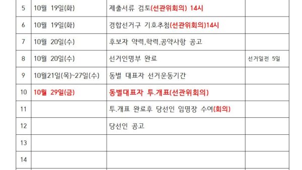 동별-대표자-및-임원-선출-일정표2023년005.jpg