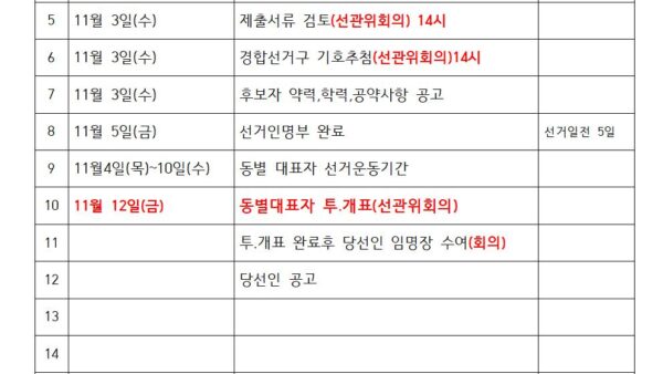 동별-대표자-및-임원-선출-일정표2023년006.jpg