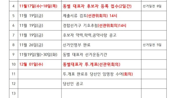 동별-대표자-및-임원-선출-일정표2023년007.jpg