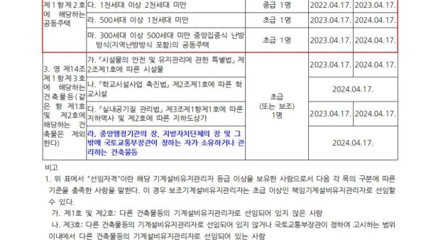 유지관리자-및-성능점검-일정관리규정001.jpg