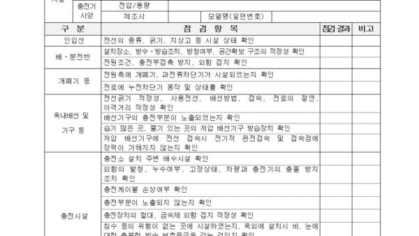 전기설비-점검-계획서세대점검계획포함044.jpg