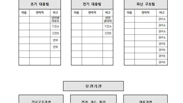 전기설비-점검-계획서세대점검계획포함048.jpg