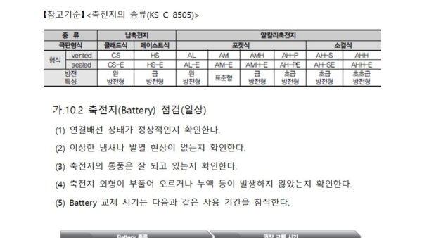 전기설비-점검-계획서세대점검계획포함-LH용012.jpg