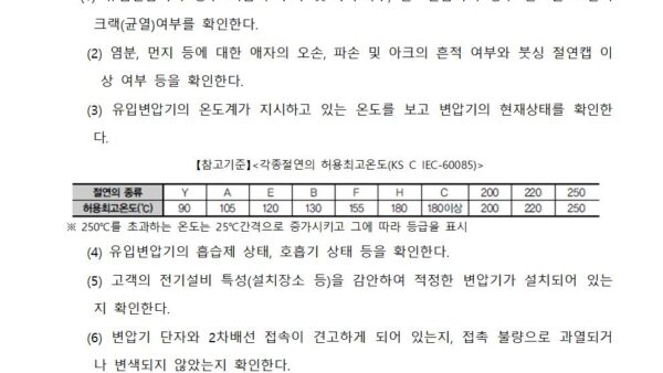 전기설비-점검-계획서세대점검계획포함-LH용022.jpg