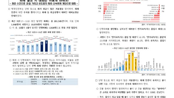 화재-발생-시-대피는-이렇게-하세요예방안전과001.jpg