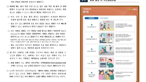 화재-발생-시-대피는-이렇게-하세요예방안전과002.jpg