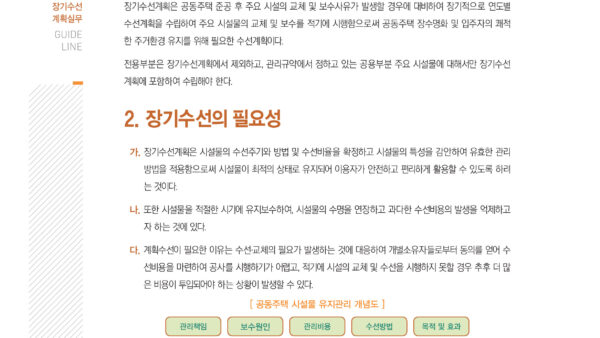 장기수선계획-실무가이드라인-8.jpg