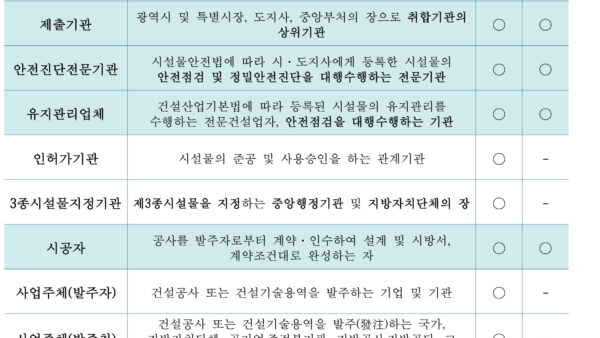 FMS총괄매뉴얼2022-5.jpg