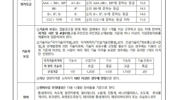승강기교체공사-사업자선정-입찰공고005.jpg