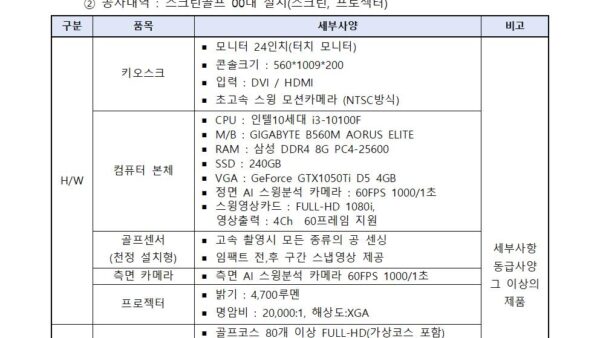 스크린골프-시설-설치-및-렌탈-업체-선정-입찰-공고001.jpg