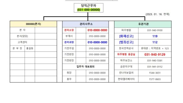 비상연락망양식001.jpg