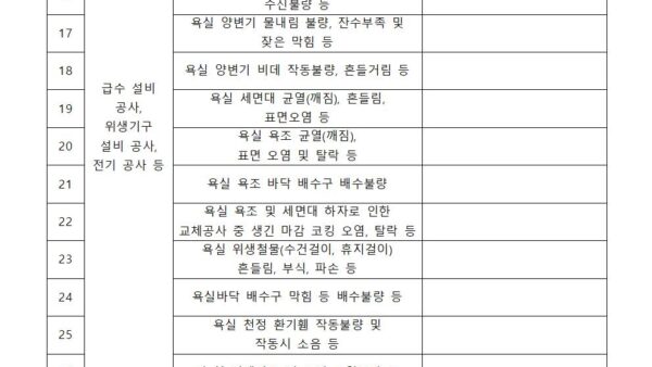 6-세대하자-조사표3년차002.jpg