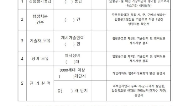 주택관리업자선정입찰공고006.jpg