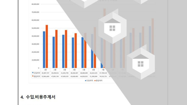 2022년도-전기계약방식에-따른-전기료-비교-보고의-건002.jpg