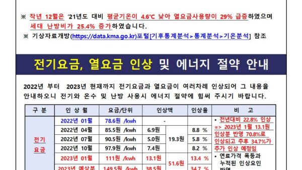 전기-열요금-난방사용량-증가-분석-안내최종수정001.jpg