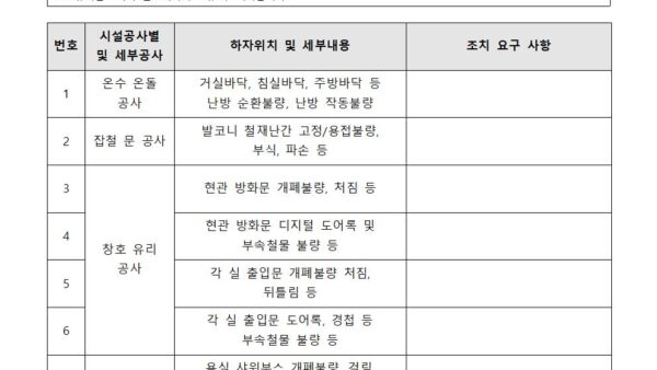 6-세대하자-조사표3년차001.jpg