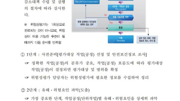 위험성평가-실시규정006.jpg