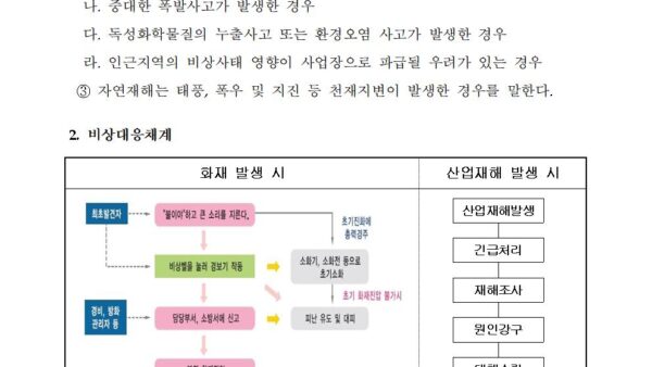 위험성평가-실시규정013.jpg