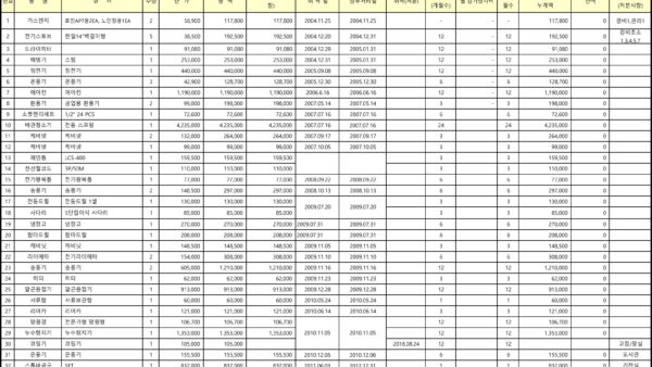 2022년-사업실적서-및-결산보고서양식-6.jpg