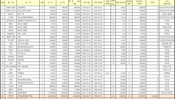 2022년-사업실적서-및-결산보고서양식-7.jpg