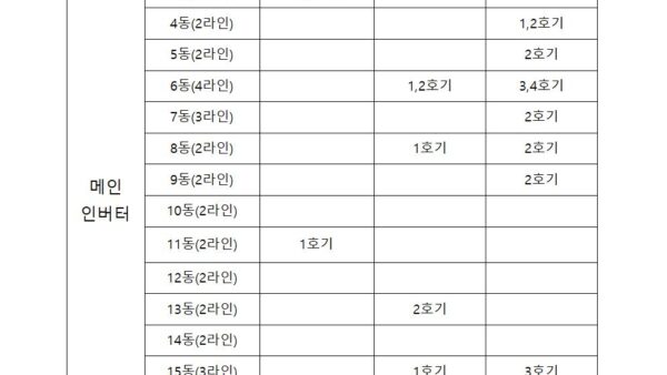 메인-인버터-교체-현황001.jpg