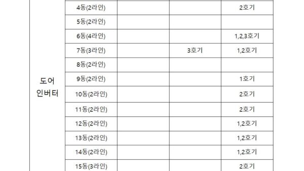 메인-인버터-교체-현황002.jpg