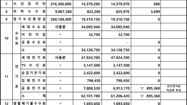부과명세서양식-2-1.jpg