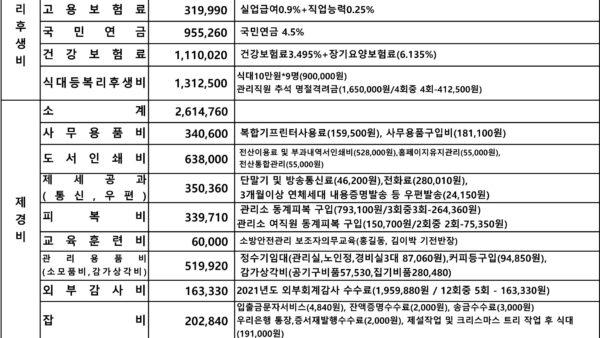 부과명세서양식-2-2.jpg