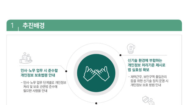 개인정보보호-가이드라인인사노무편23-2.jpg