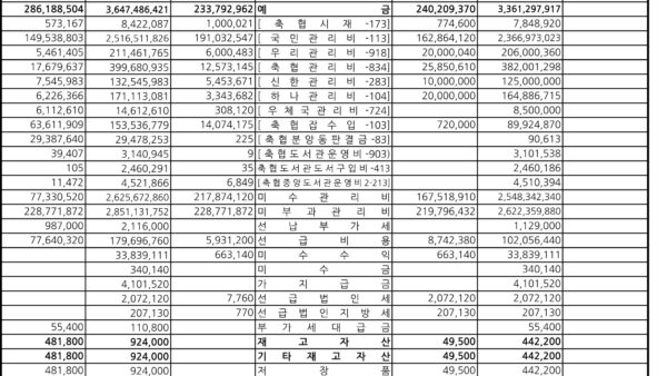 결산용합계잔액시산표-등-1-1.jpg